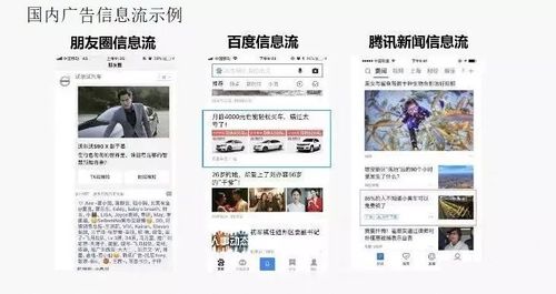 信息流广告投放