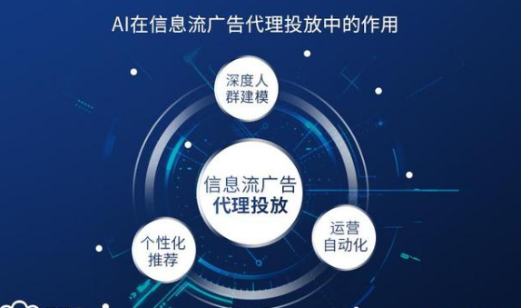信息流广告投放.png