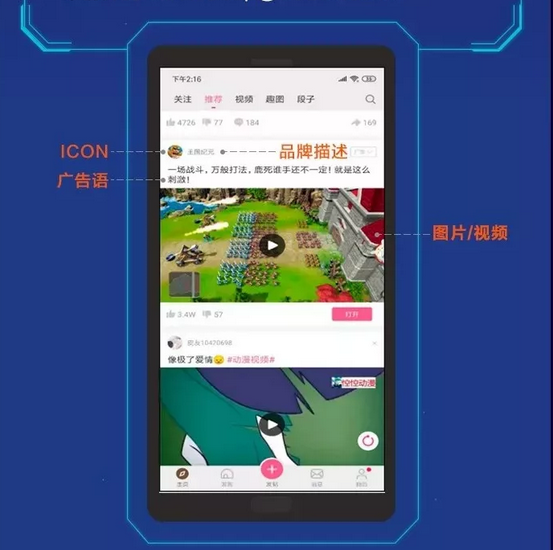 信息流广告投放